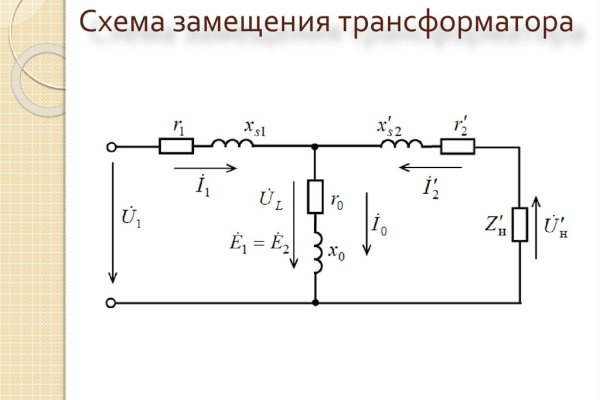 Сайты по продаже наркотиков