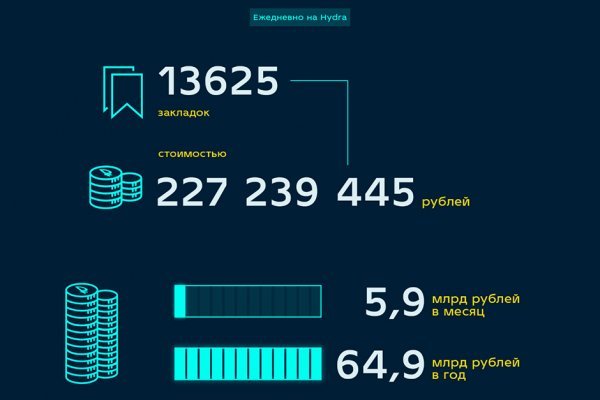 Кракен ссылка маркет