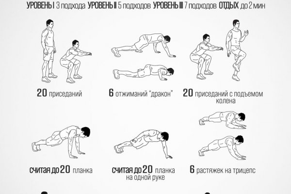 Сайт кракен гидра