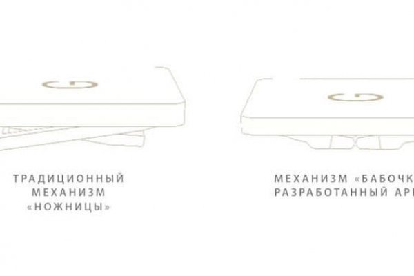 Кракен зеркала krk store com