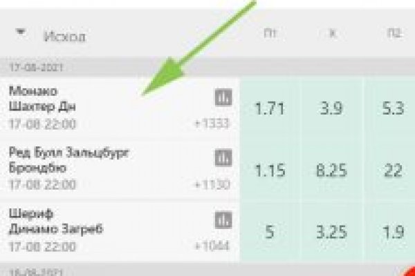 Сайт кракена актуальный